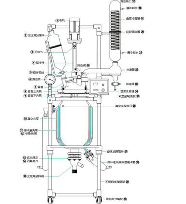 双层玻璃黄色喷水视频91视频的配件构造示意图